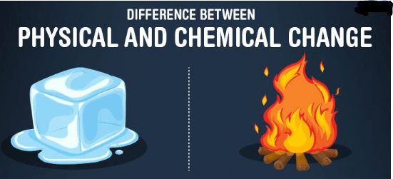 Difference between physical change and chemical change
