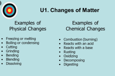 Examples of Physical changes and Chemical Changes